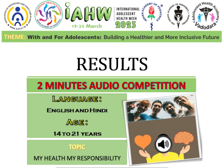 IAHW 2023 COMPETITIONS RESULTS - AUDIO COMPETITION